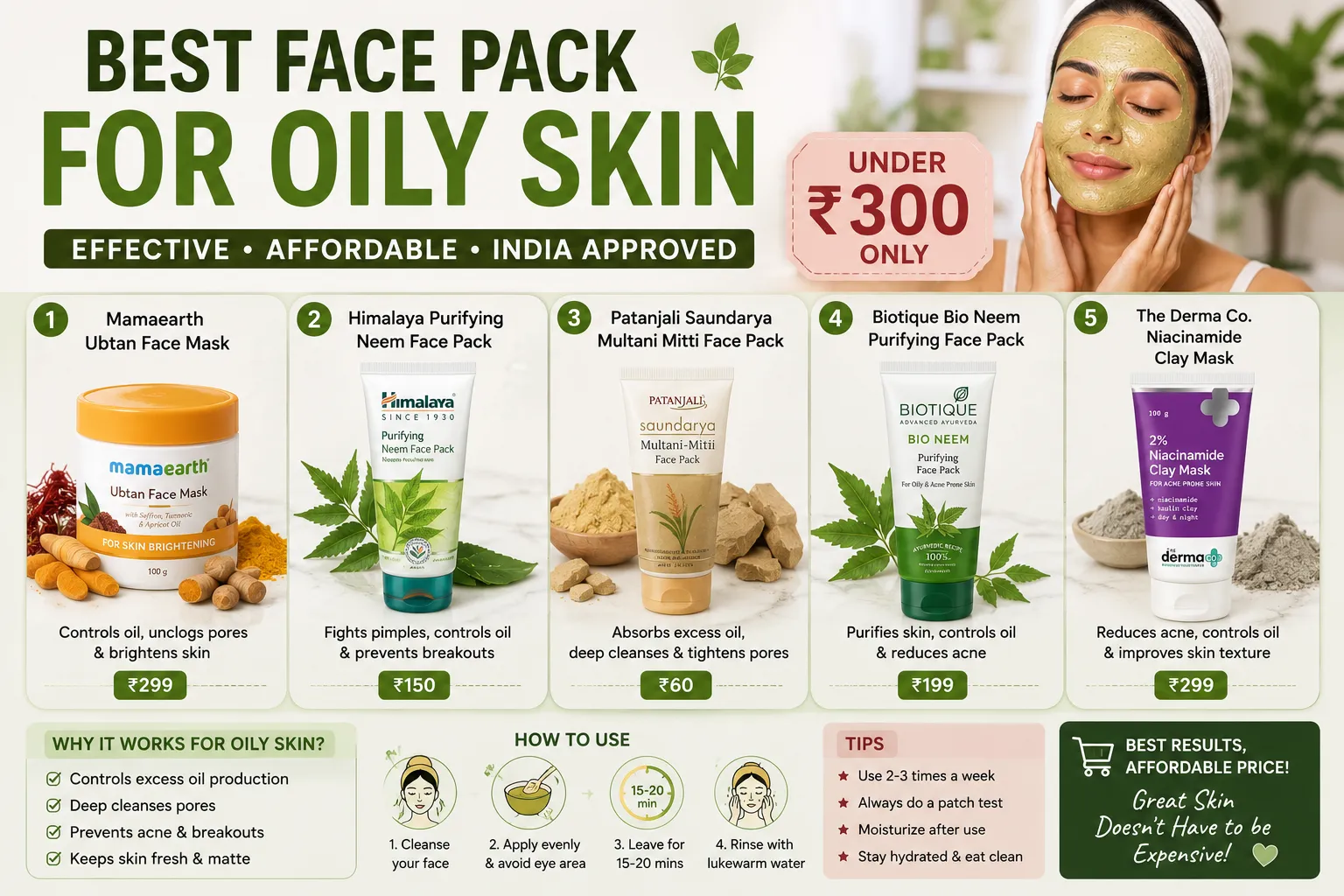 best face pack for oily skin under 300 rupees India